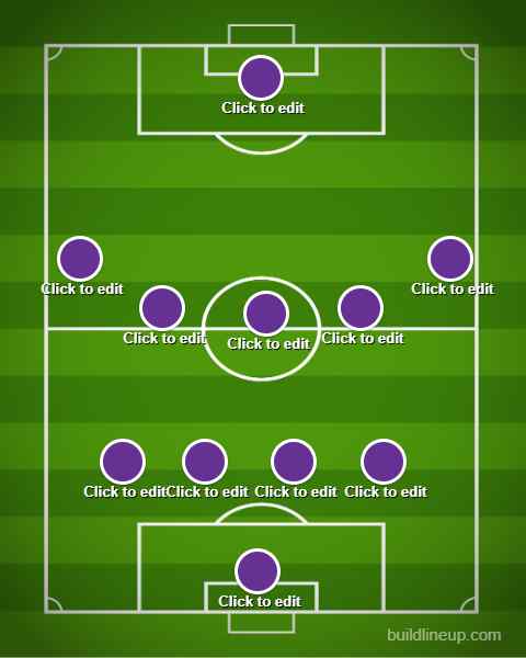 4-5-1 formation