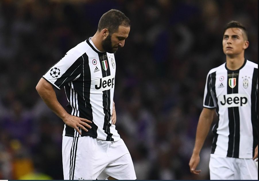 Juventus biggest loss